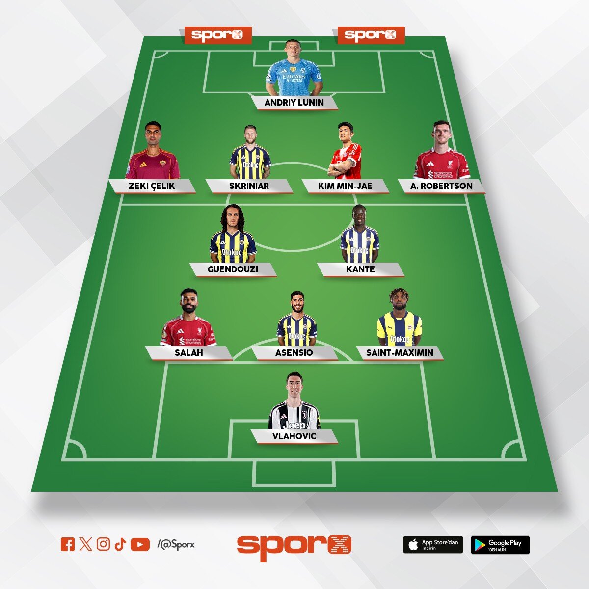 sol kanat maxi veya kerem kalabilir. vlahovic ve zeki s�zle�mesi bitiyormu�.