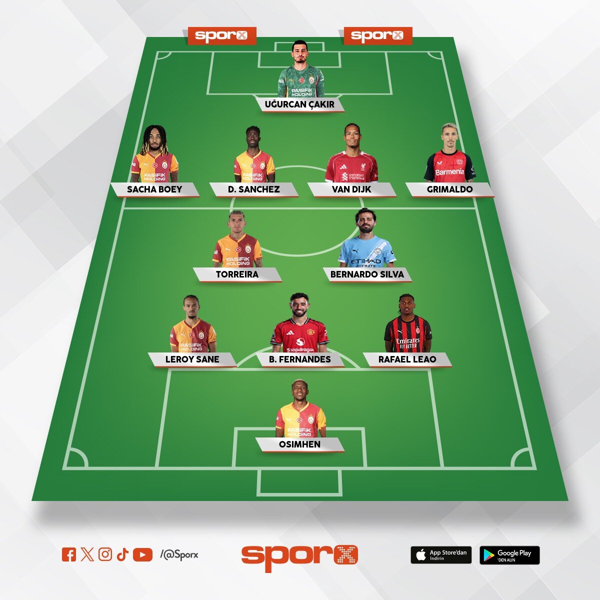 gs y�zde 75 glecek tak�m