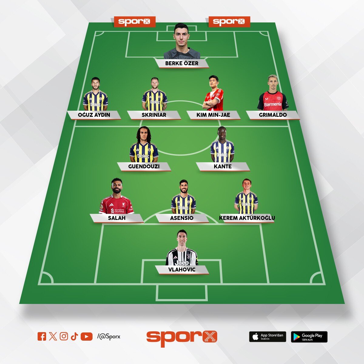 nene sat brown kirala ederson sat alvarez alma