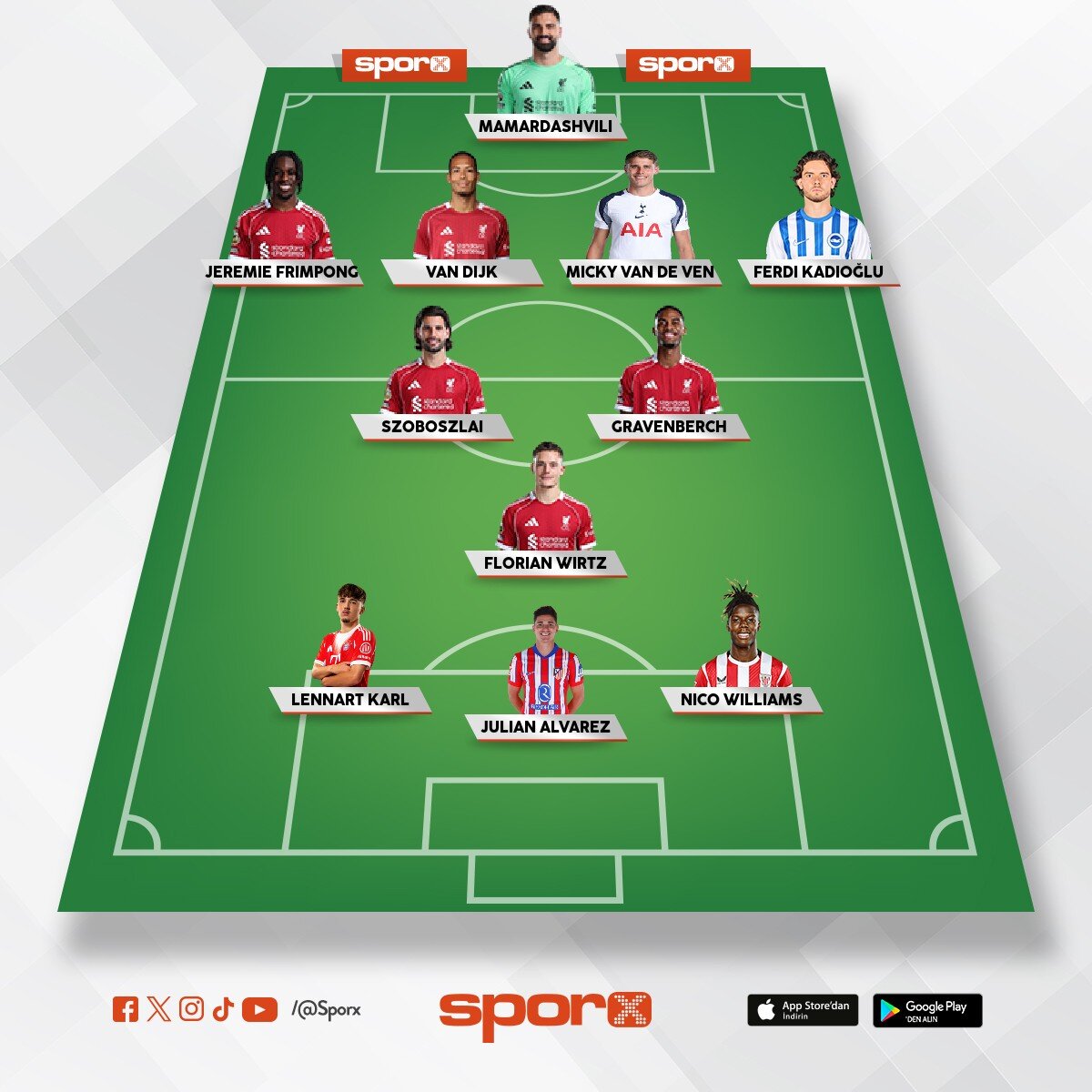 26-27 her �eyi kazanan Liverpool (td: xabi alonso)