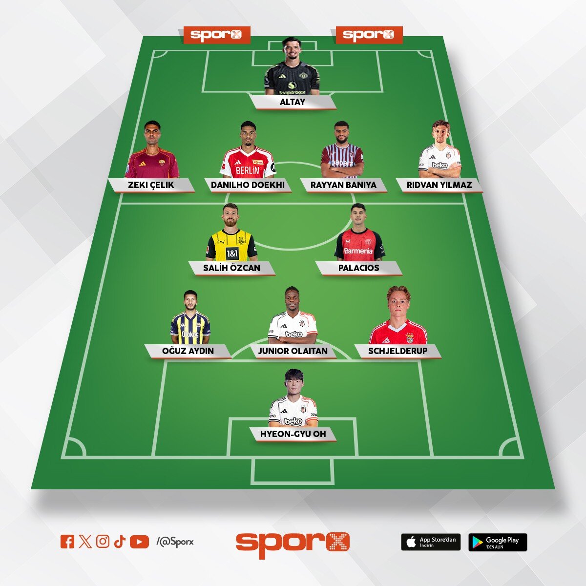 Be�ikta� 26/27 yedekler