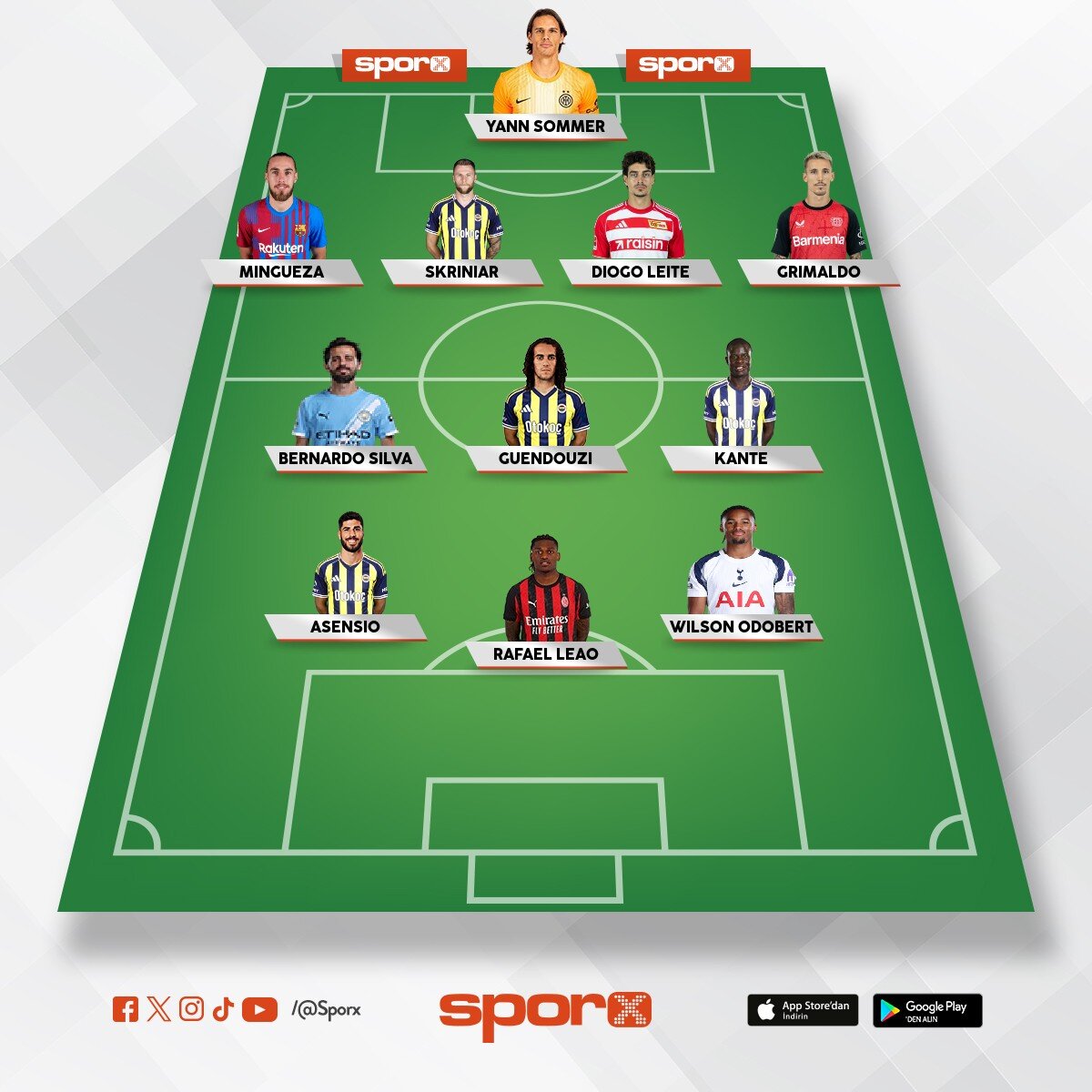 @Kadrokolik Fenerbah�e TD Unai Emery