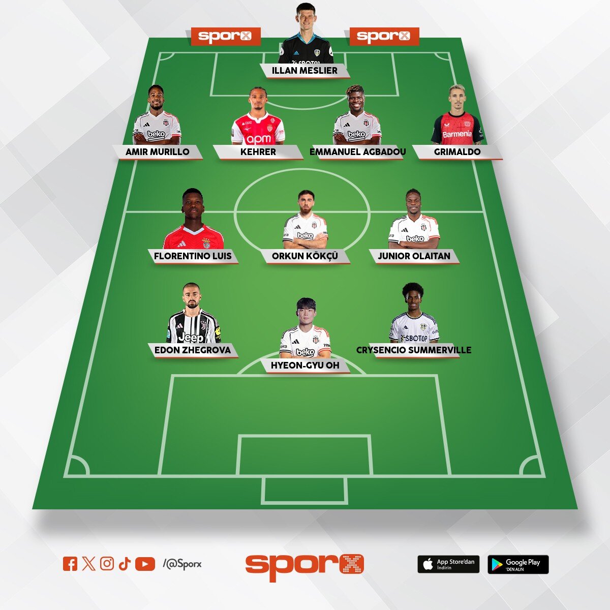 Bjk 26/27 hayal kadro