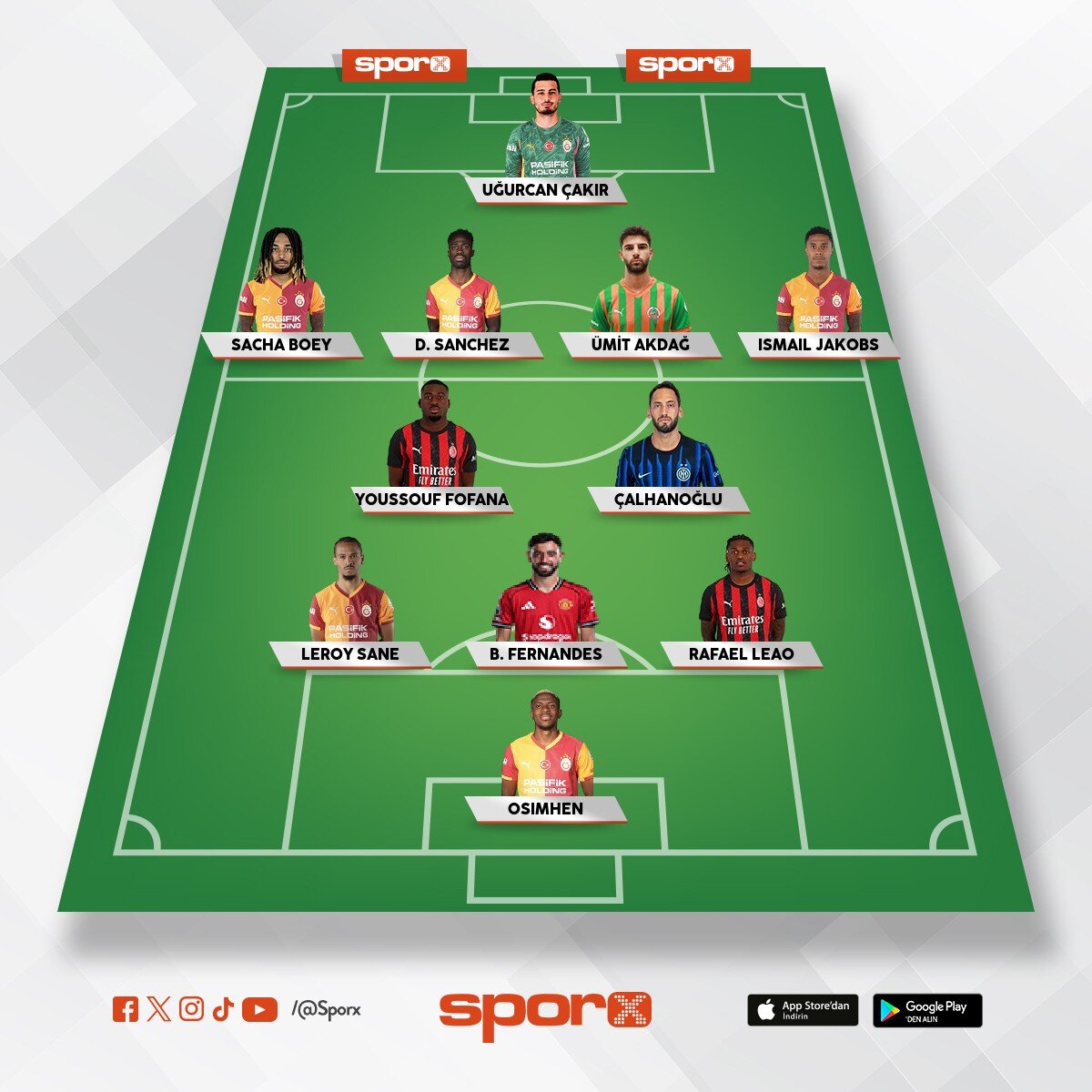 2026 2027 sezonu b�yle olur