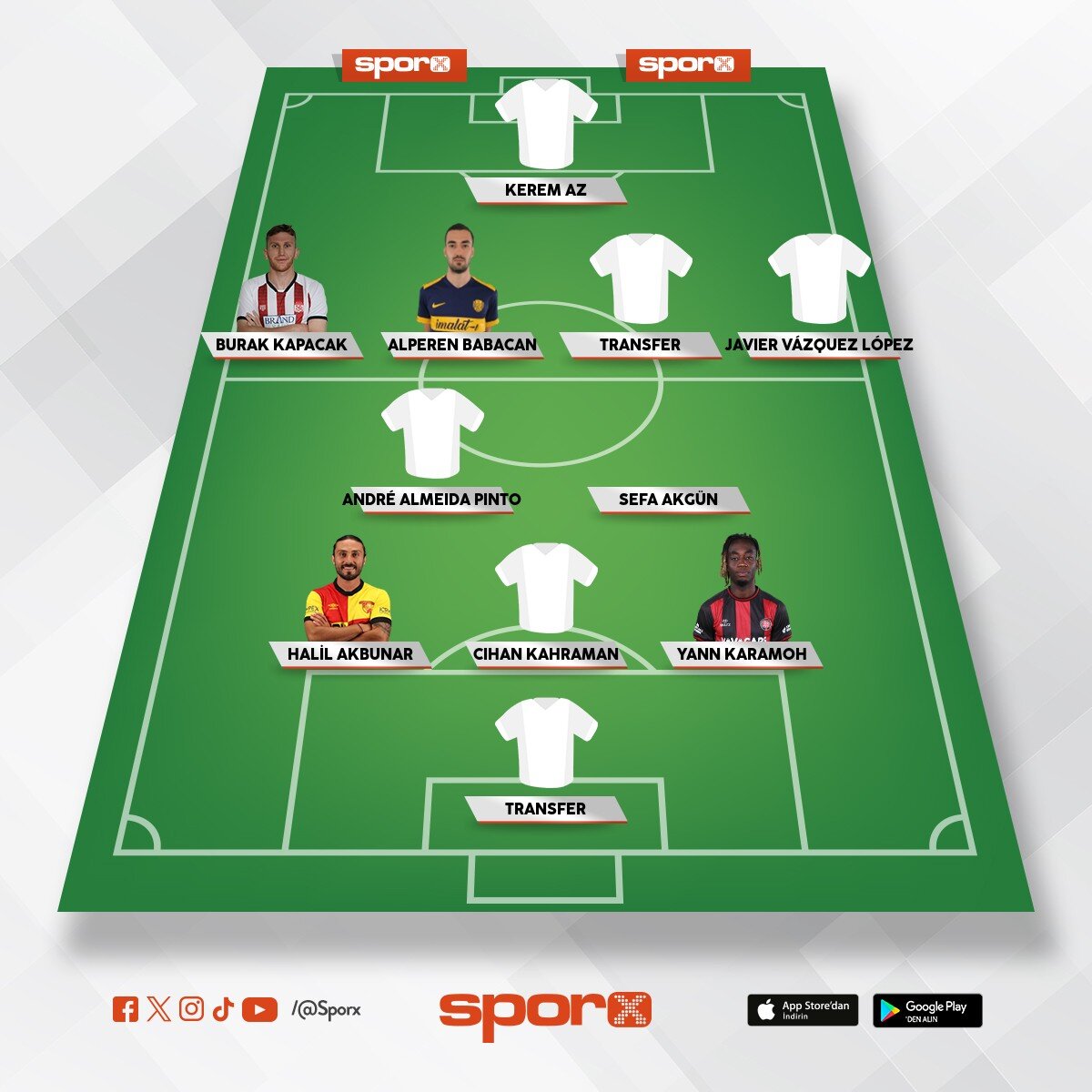 @Kadrokolik Bursaspor CB Ze Pedro ST Peter Edokpolor