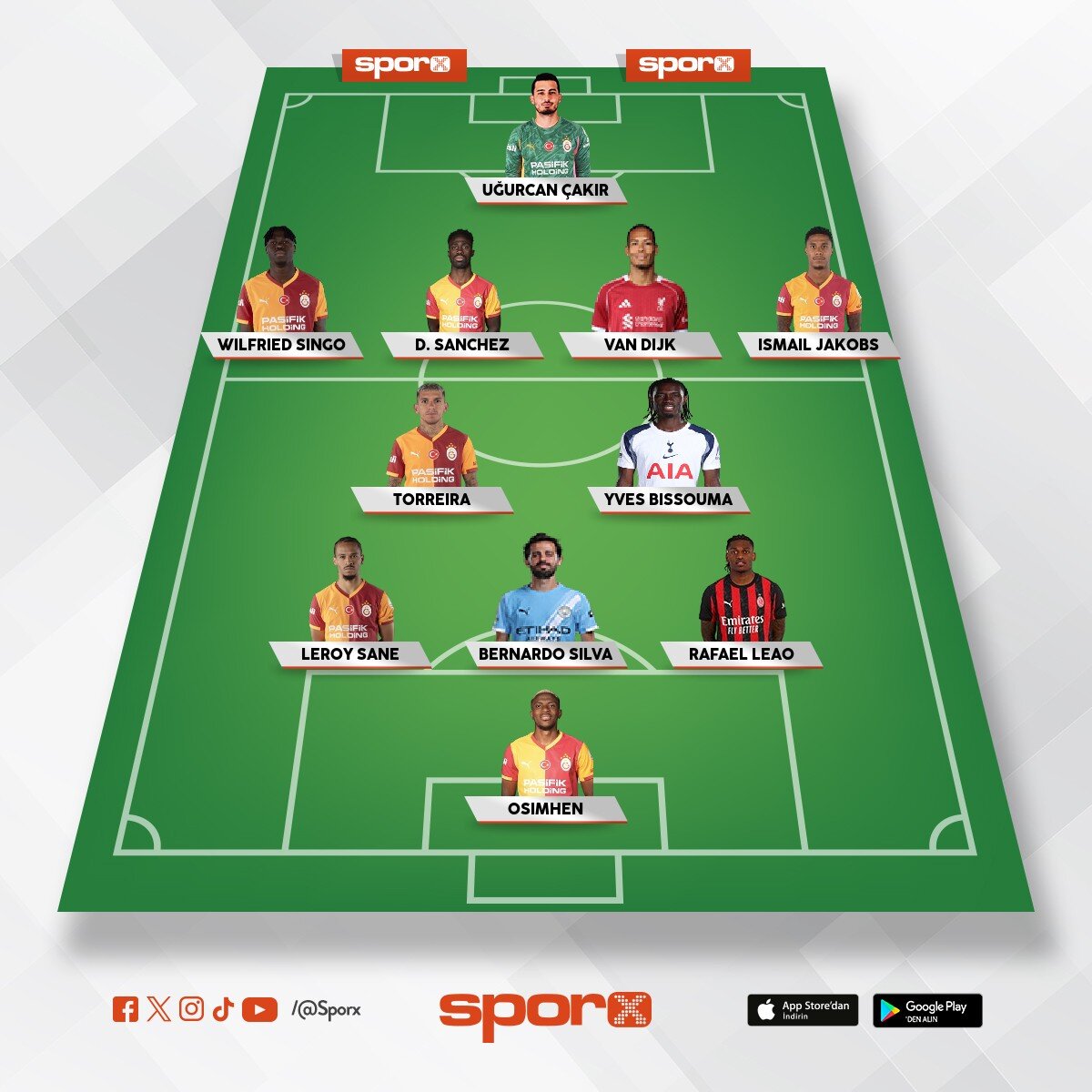 S�per lig fi�ini �eker kadro