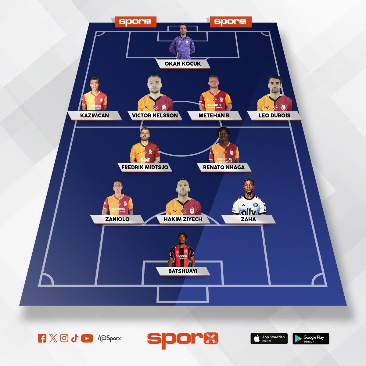 OKAN'IN YED�KLER�