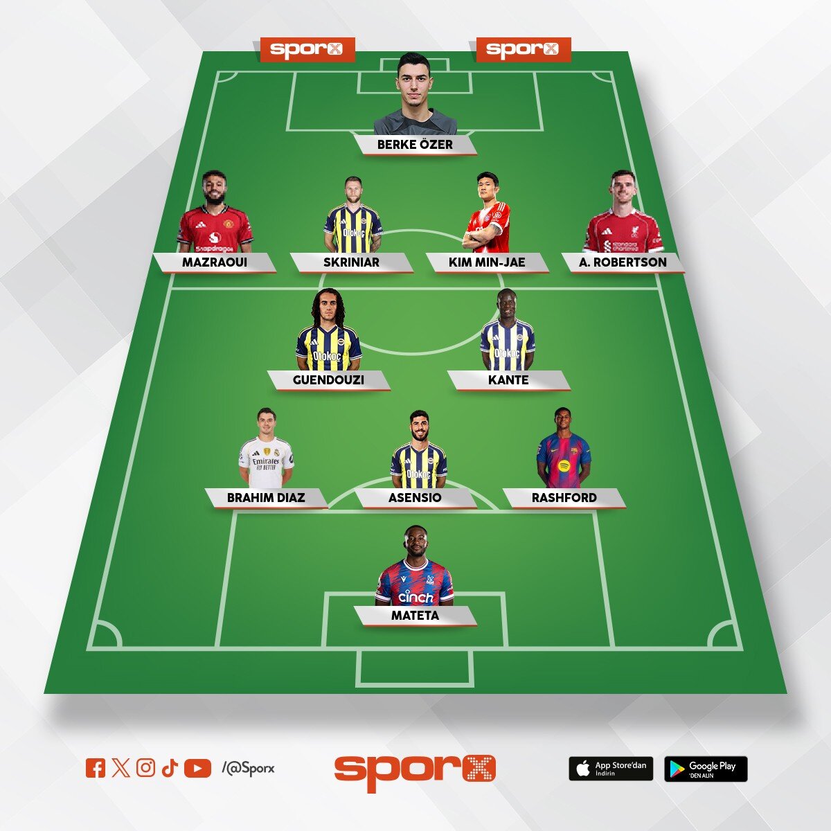 2026 2027 FENERBAH�E 