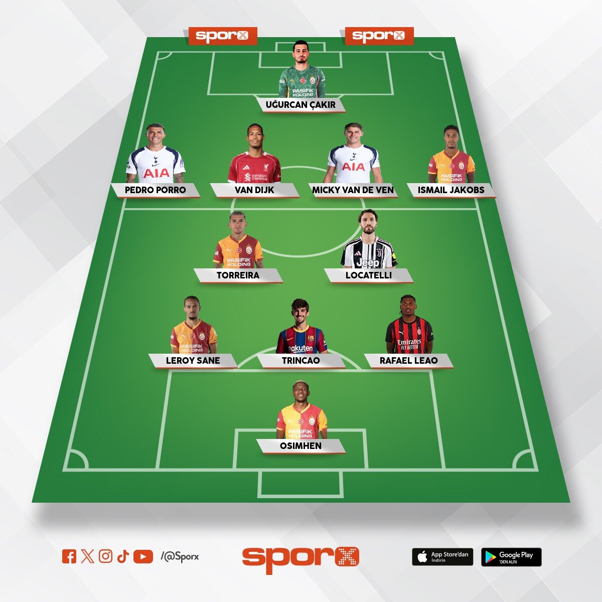 2027 �ampiyonlar ligi