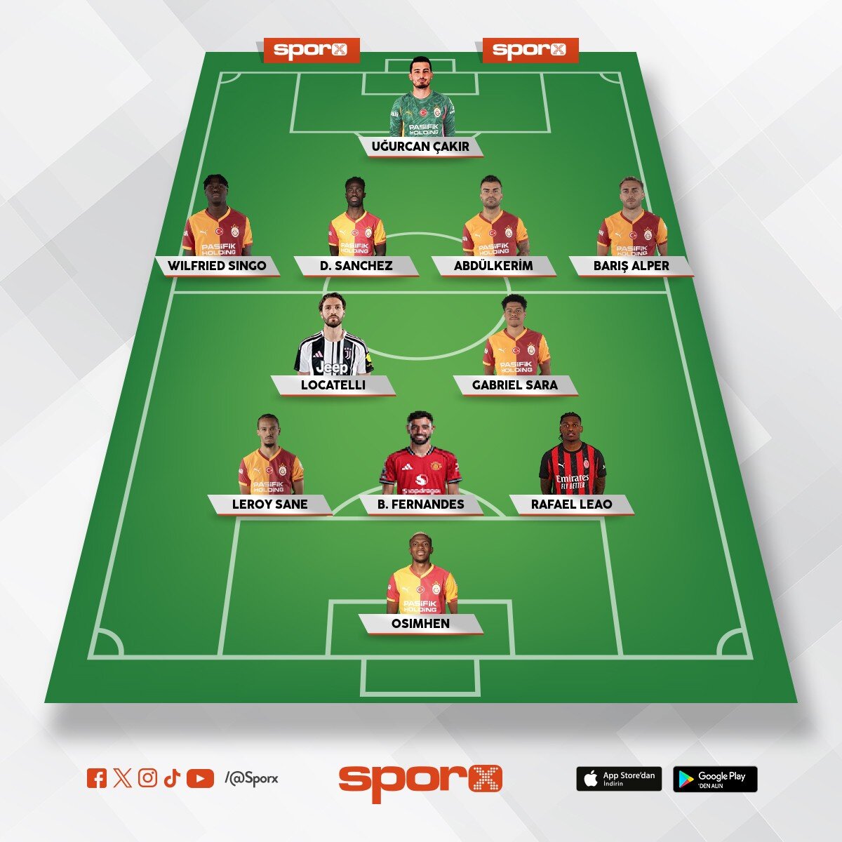 3 transfer ile yeniden sampionluga