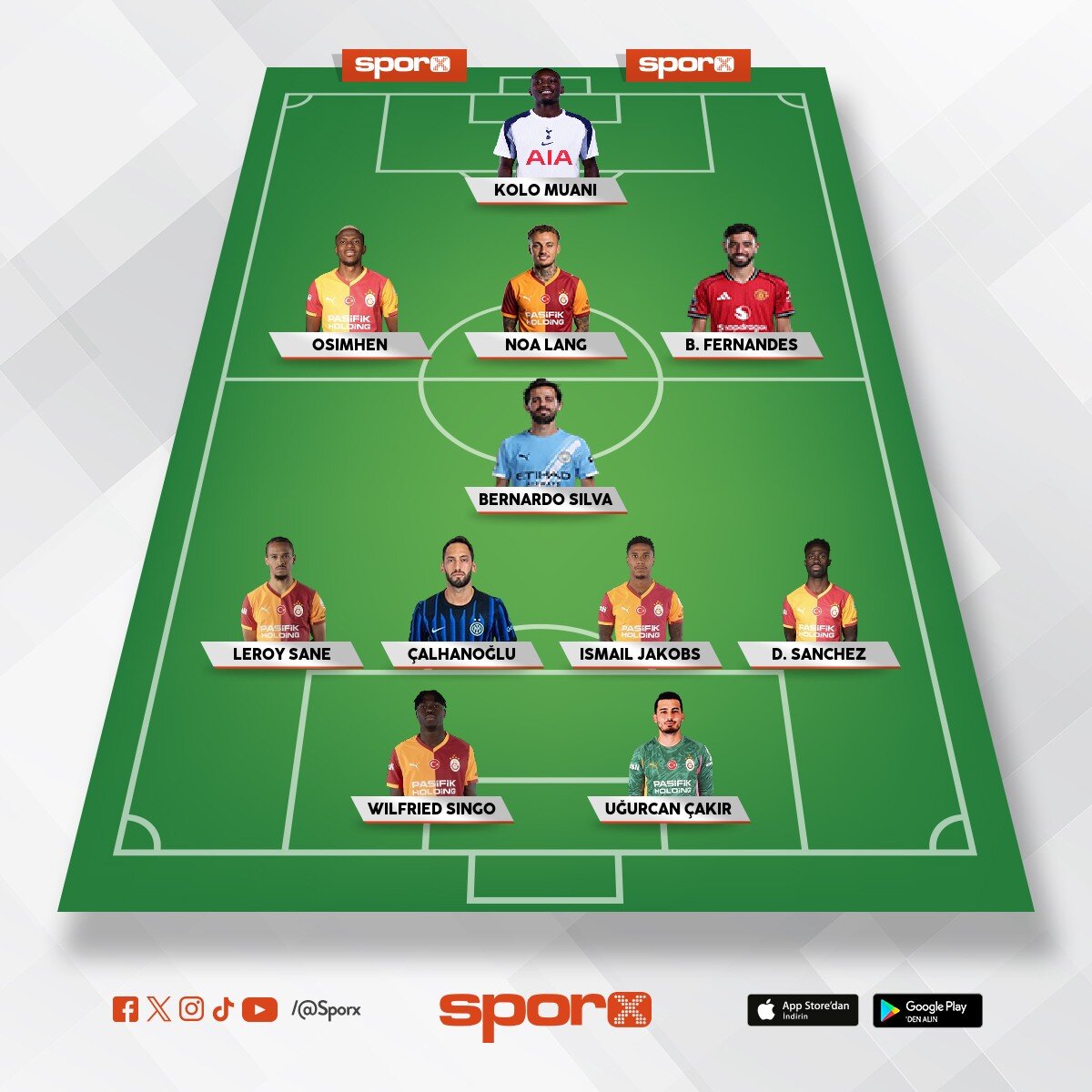 2027 Galatasaray kadrosunu bunu istiyoruuzzz