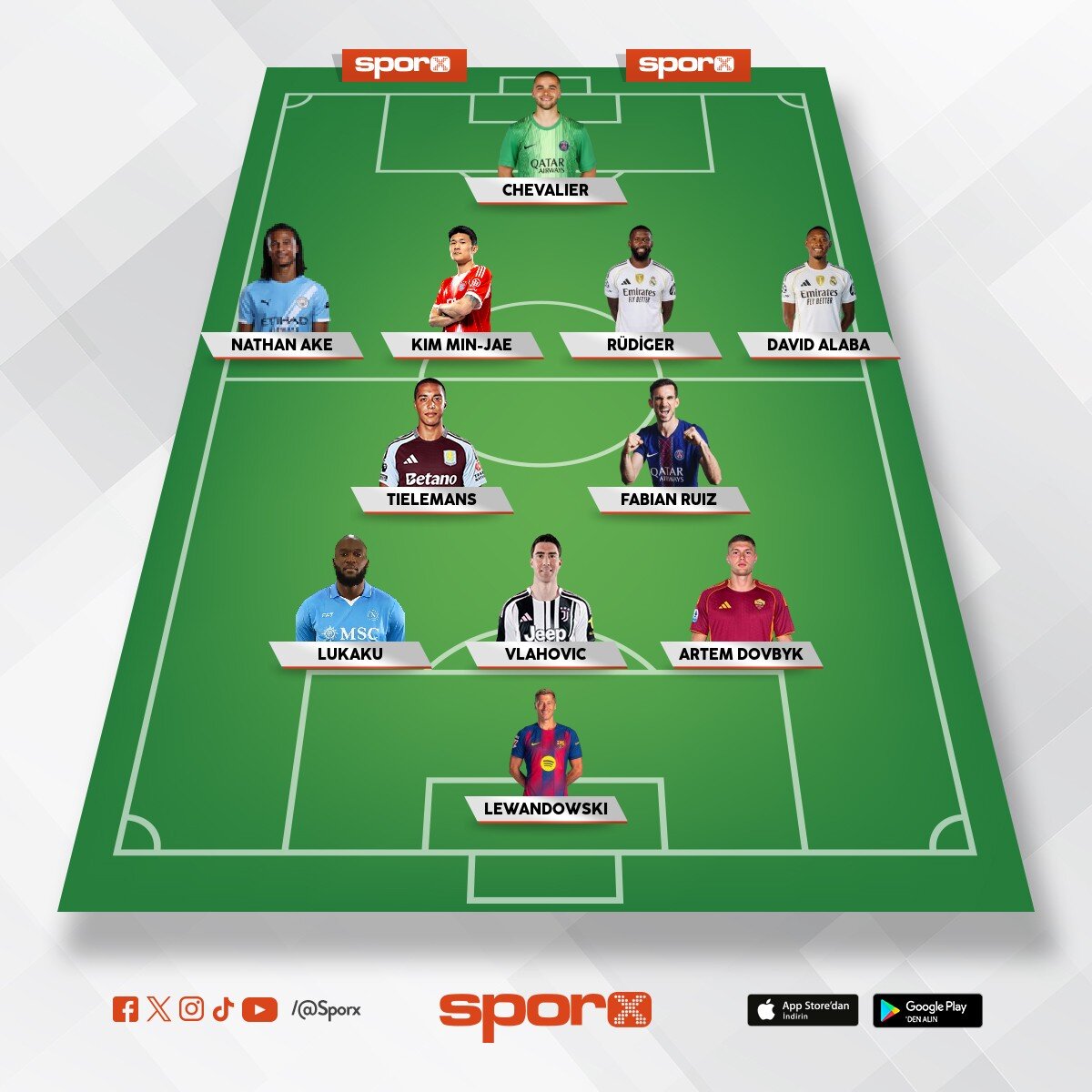 her b�lgeden bir isim al 