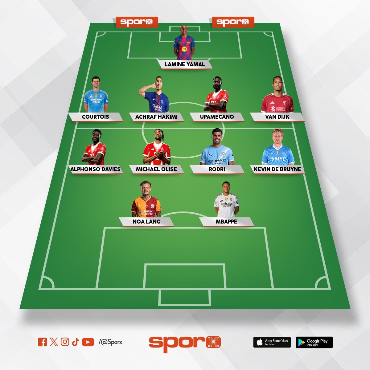 Da�set-ul-wah�et tak�m