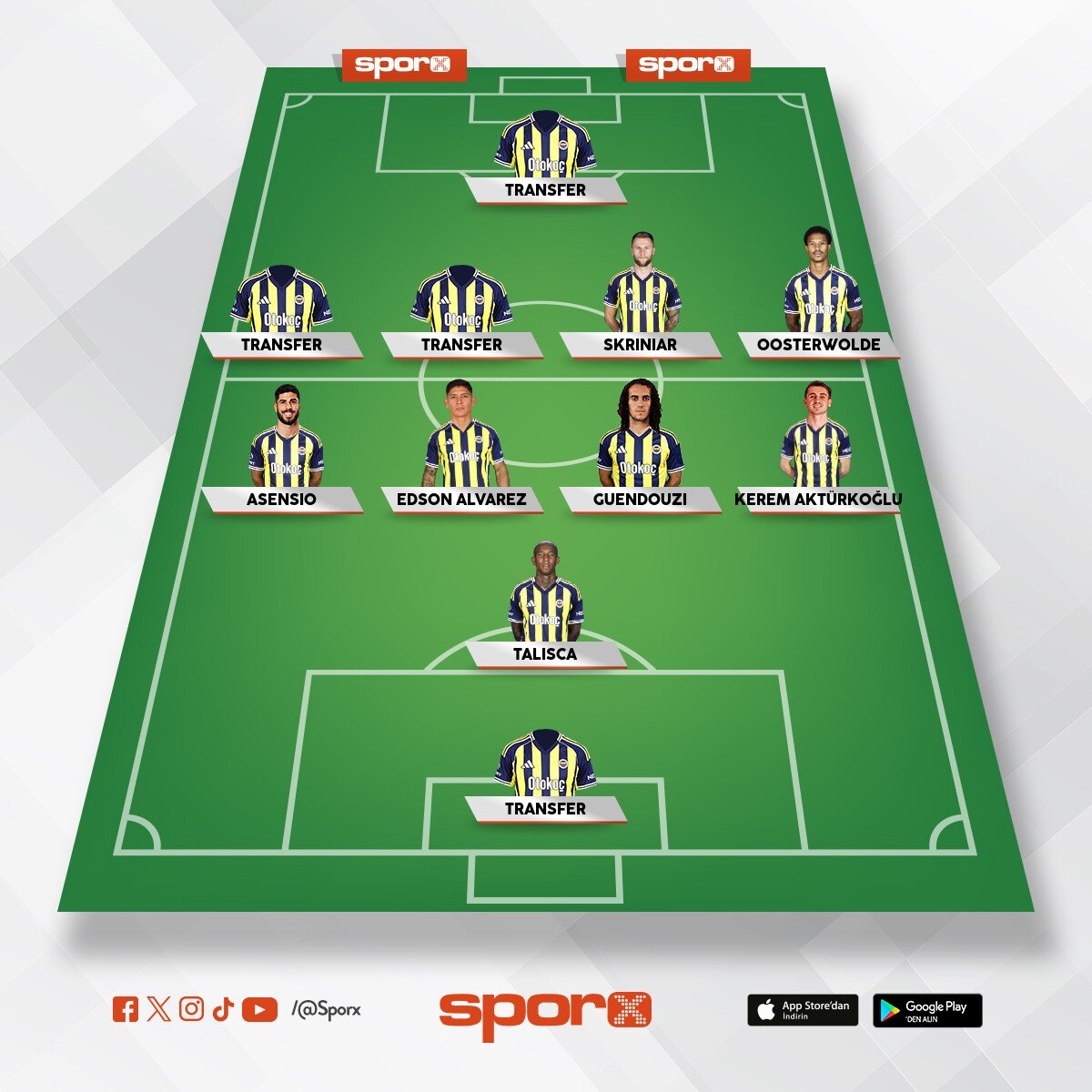 Ilk11
