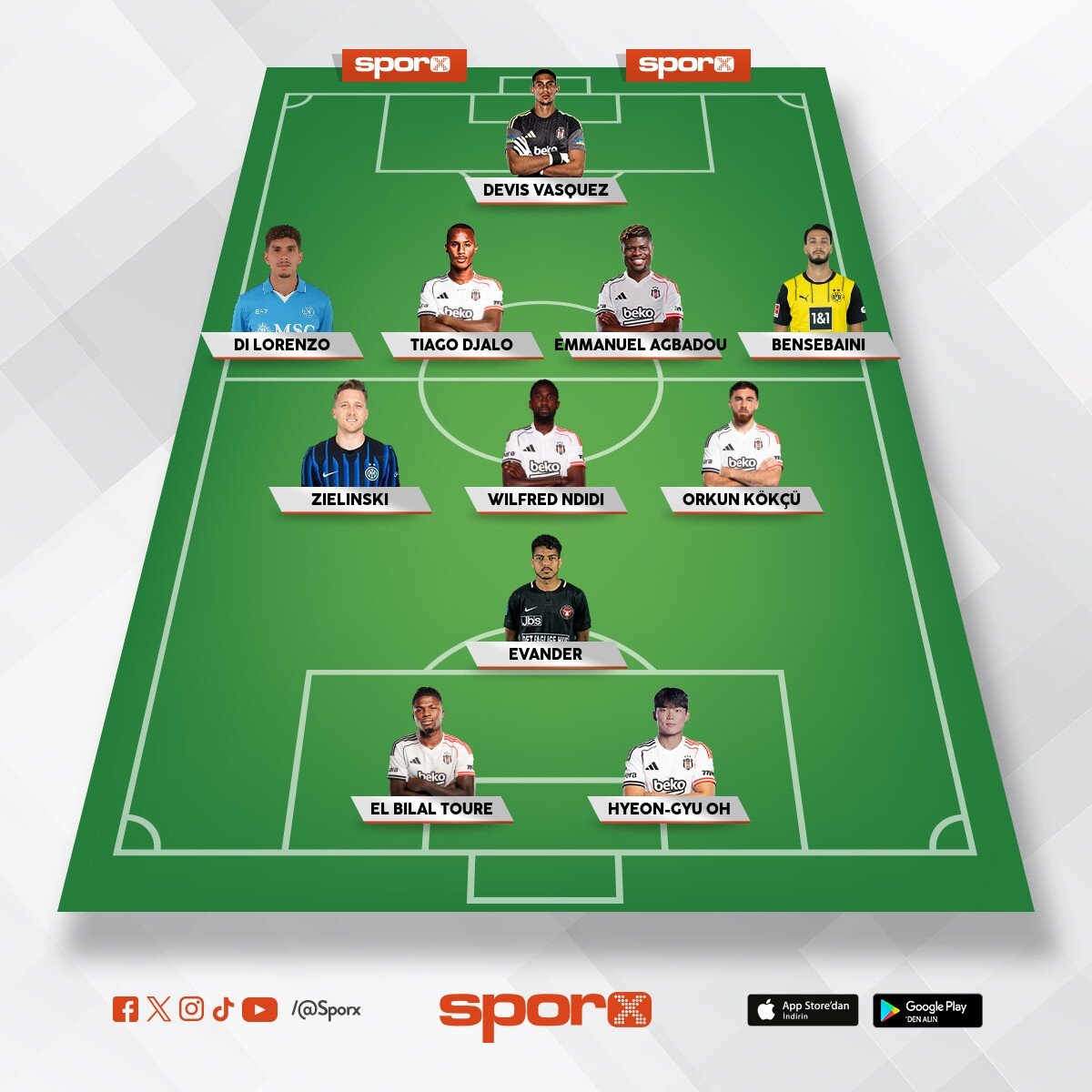 Mokali amcanin kurdugu besiktas kadrosu