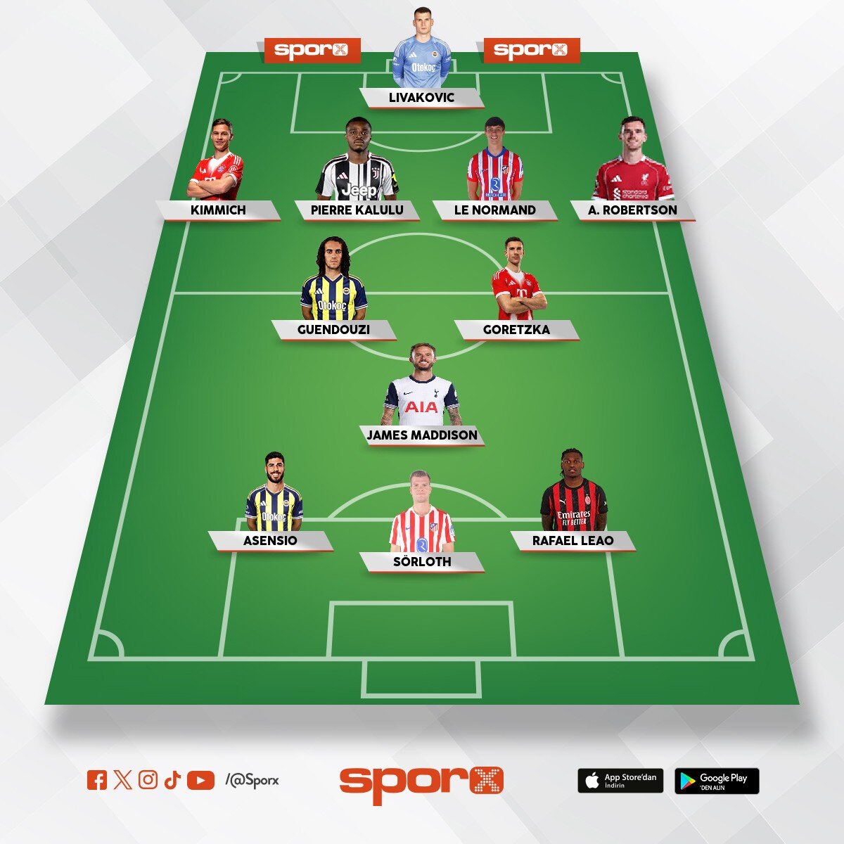 Ba�kan Mehmet Ali Ayd�nlar TD Kloop