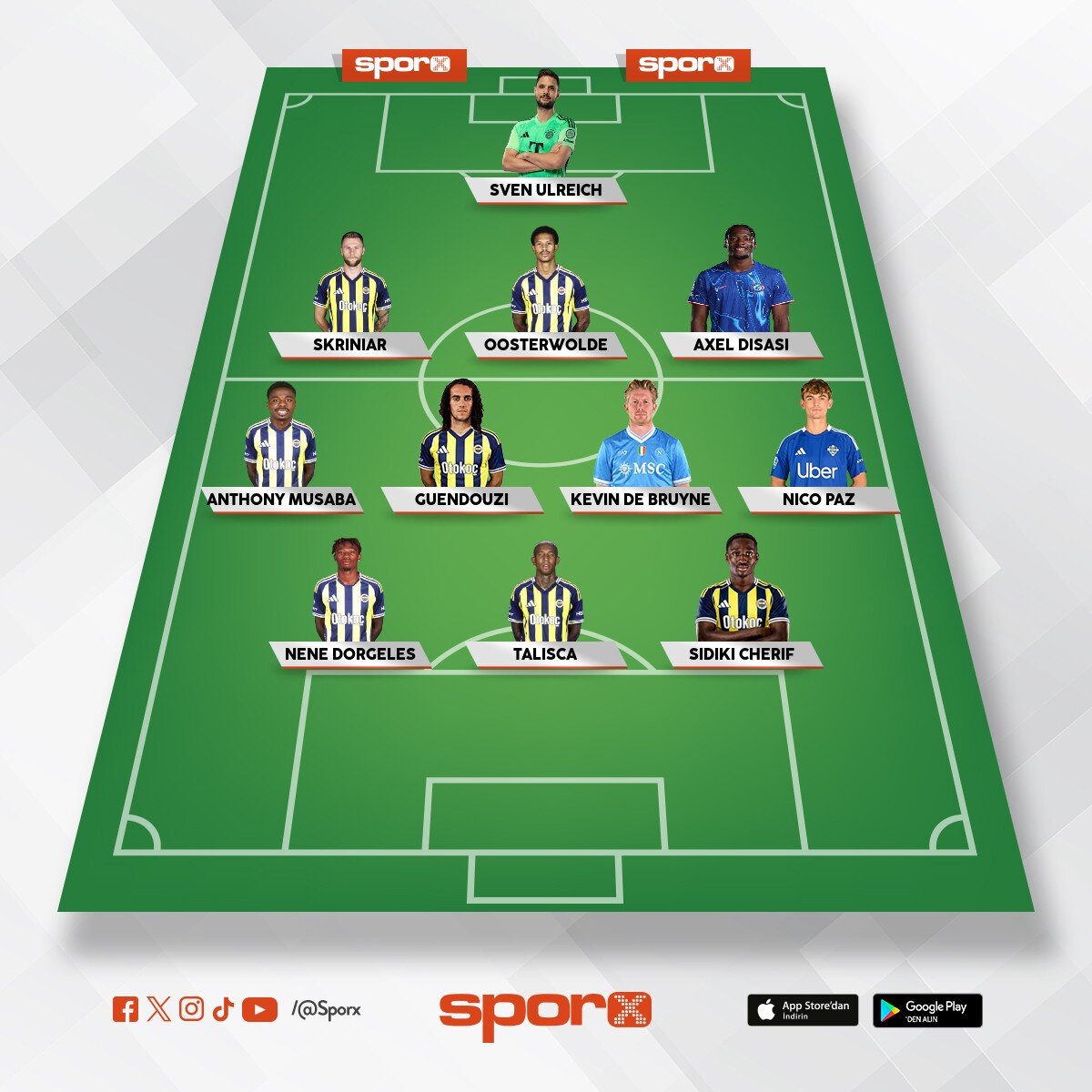 t�rkcell s�per kupa �ampiyonu