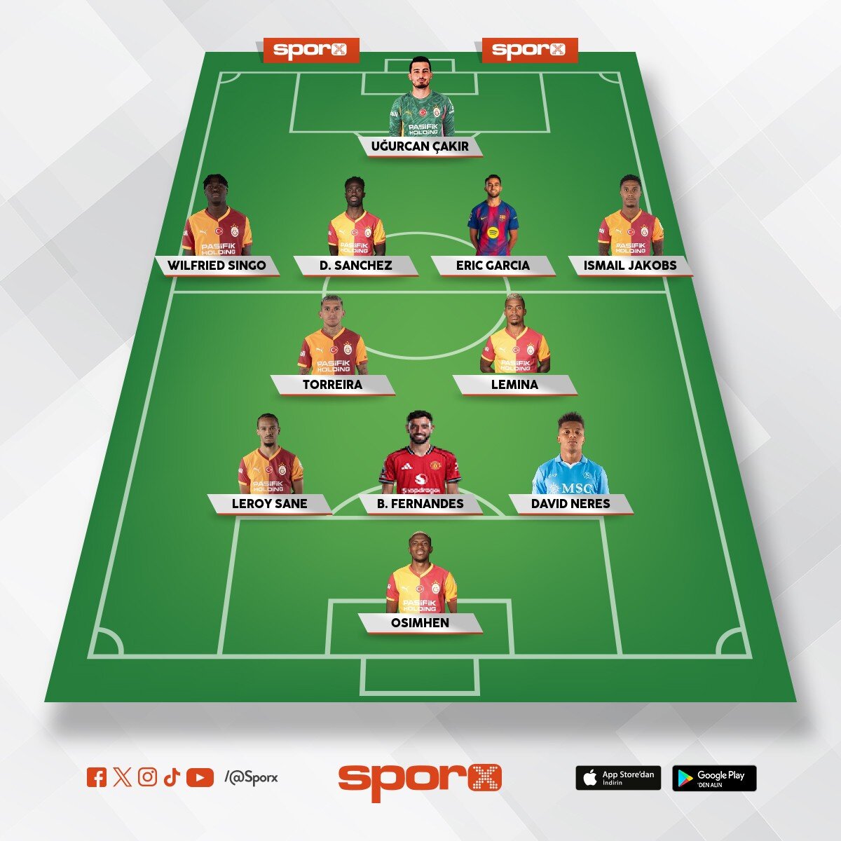 Yedekleride sa�lamlad�m� net 2. Avrupa kupas� gelir 