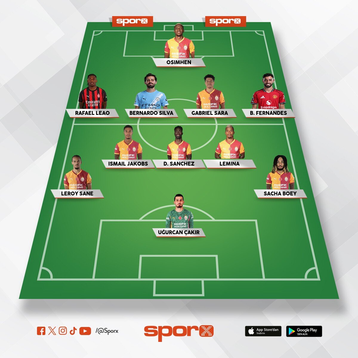 UCL yar� finale kokuyooooo