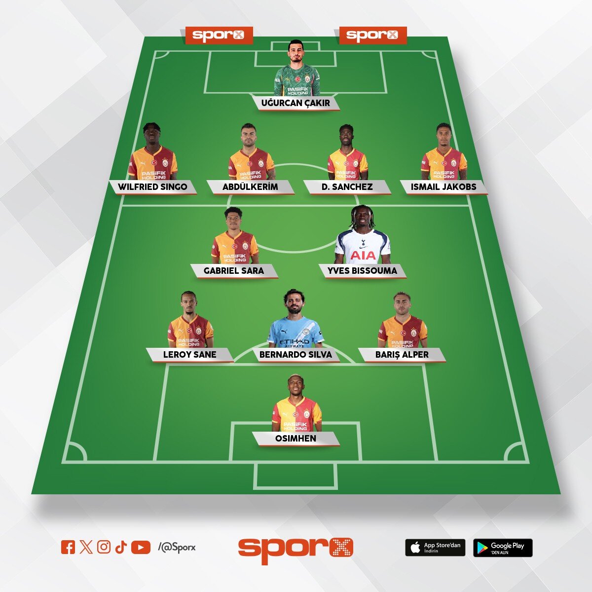 CL �ampiyon olcak kadro