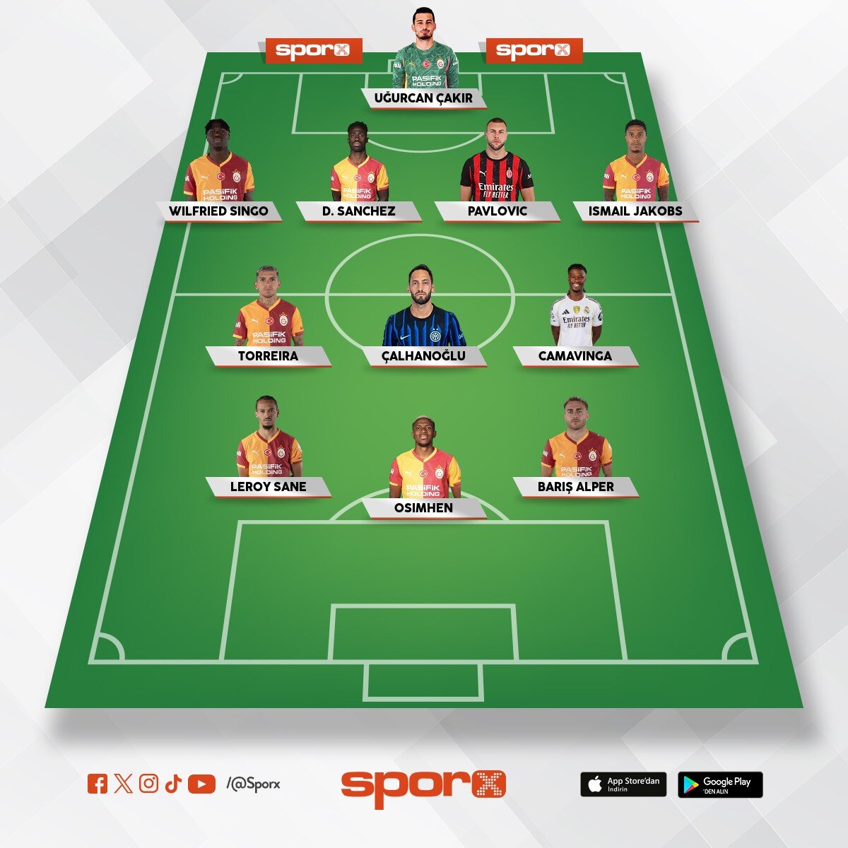 Gs 26/27 Champions League