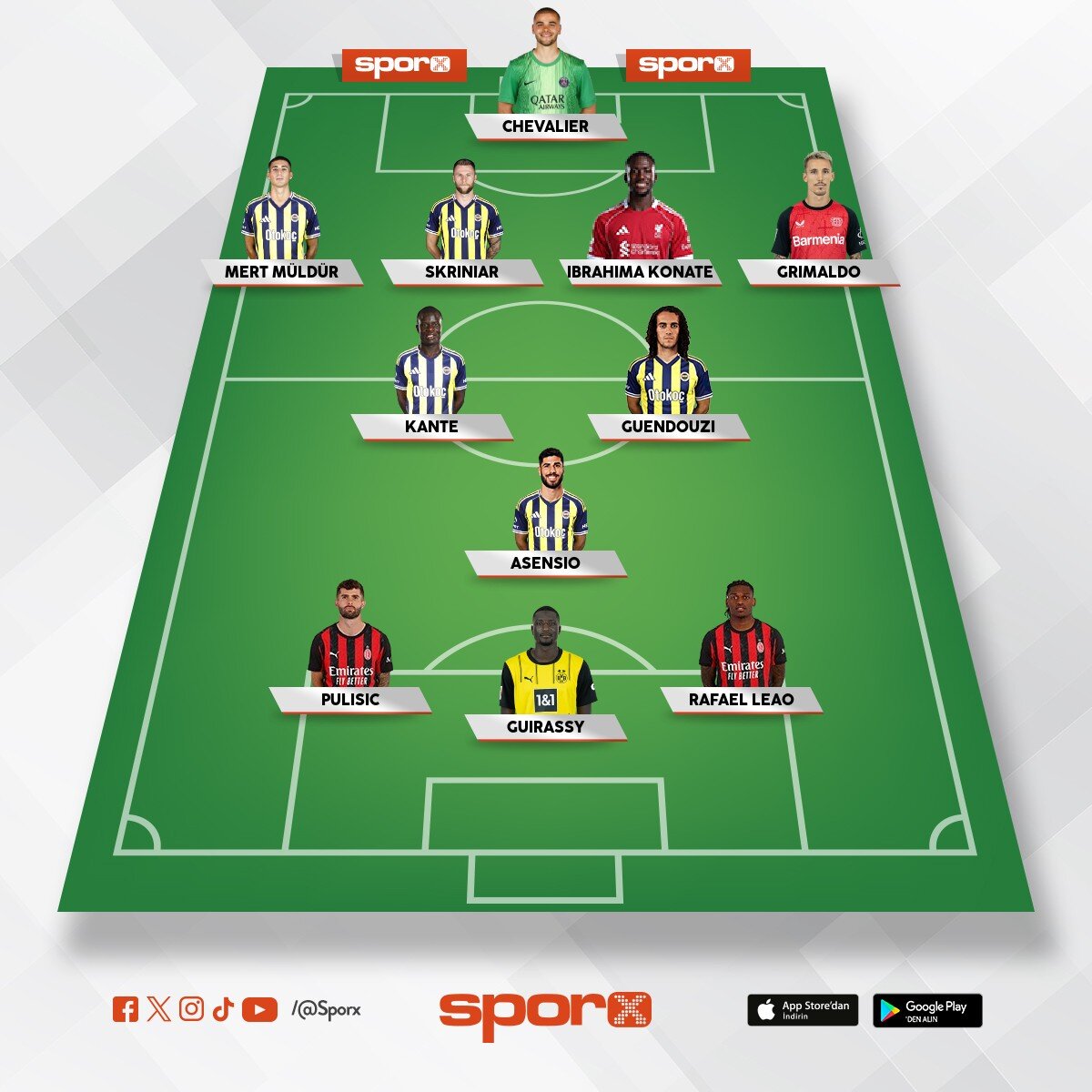 Fenerbah�e 26-27 sezonu hedefi 