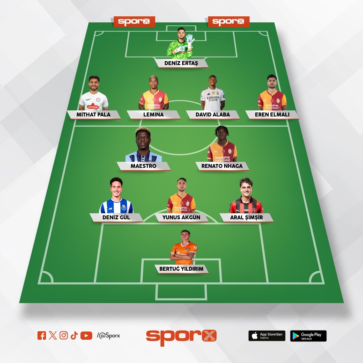 2027 gs yedekler 11i