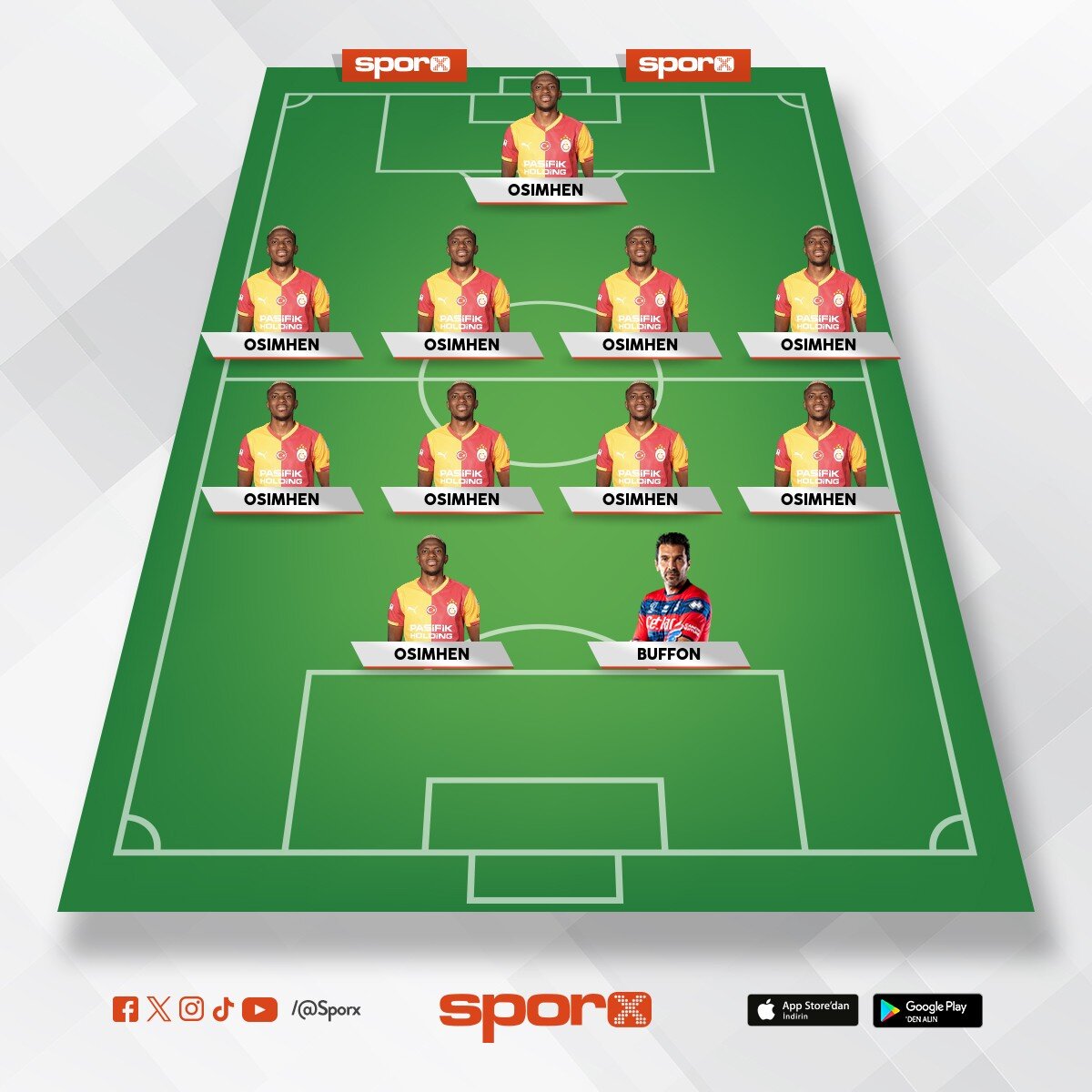 d�nyan�n en pahal� kadrosu