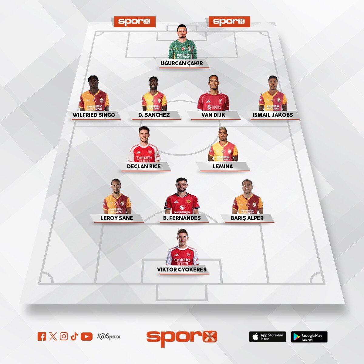 2026-2027 ideal gs kadrosu