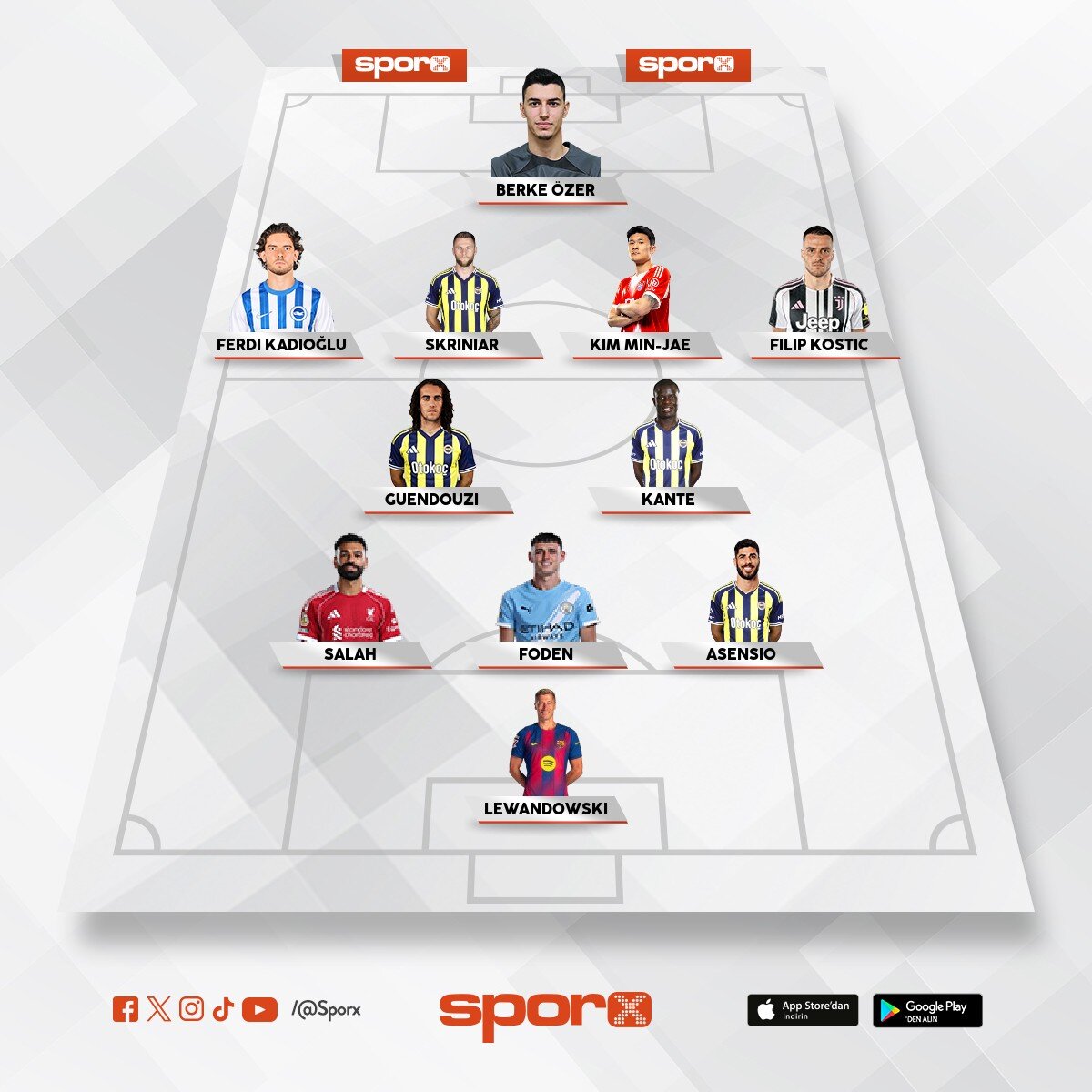 FENERBAH�E �AMP�YONLAR L�G� KADROSU