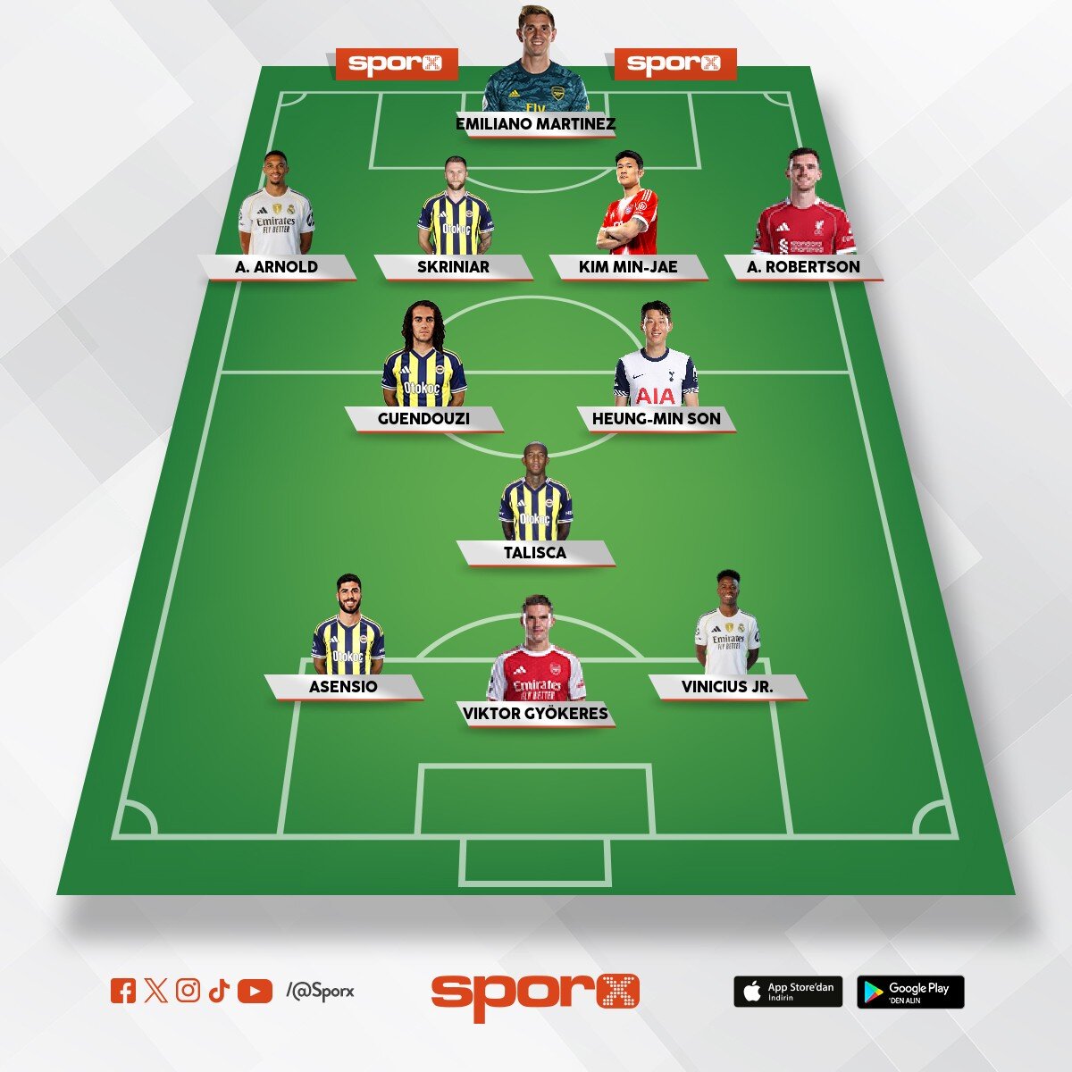 FENERBAH�E YILDIZLAR KADROSU