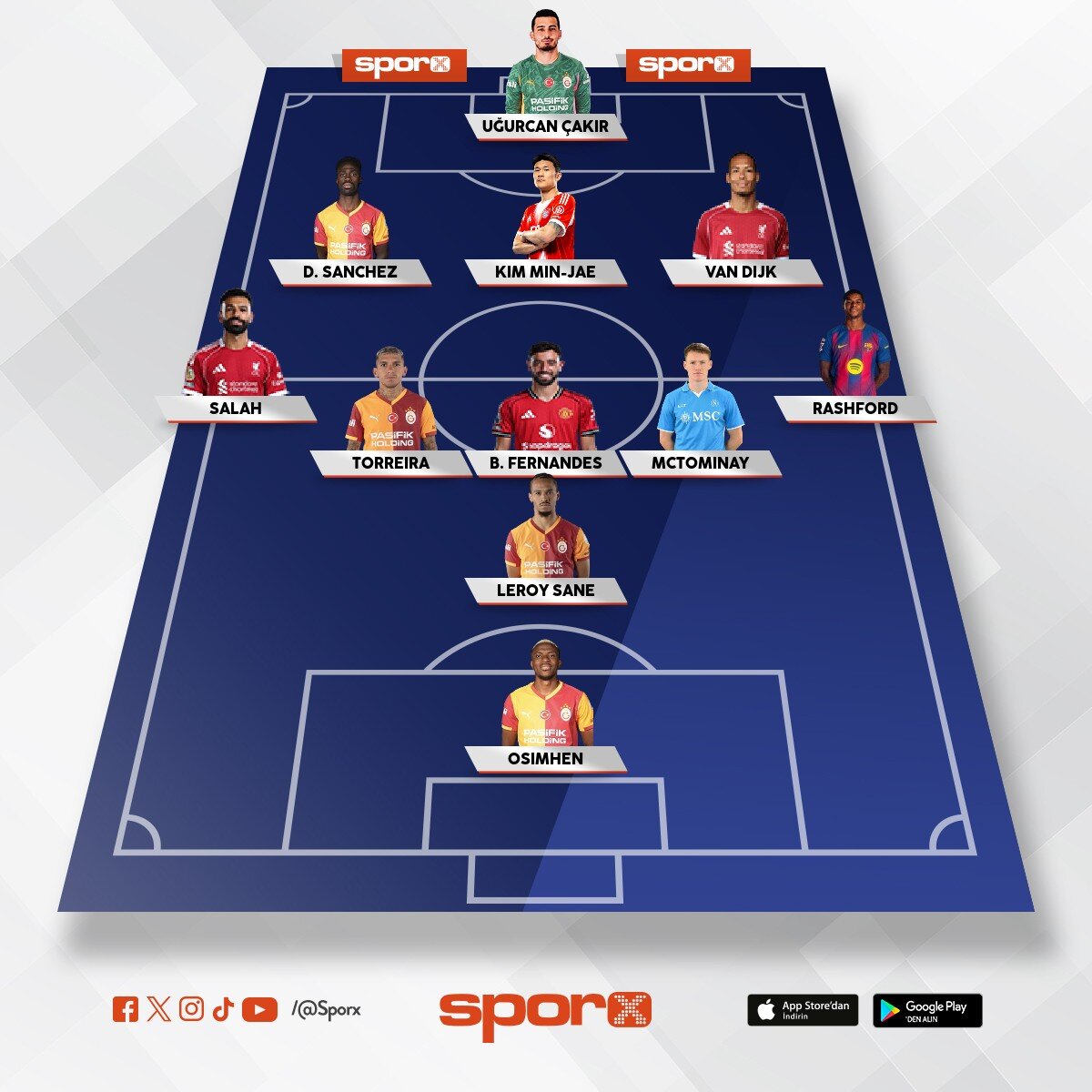 �.L�G� son 4 garanti yedekler singo,yunus,sallai,,eren,ilkay,deniz g�l,bir iki transfer daha yedek i