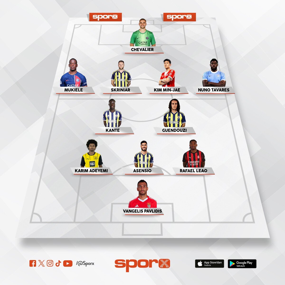 Adaylardan minimum beklenti