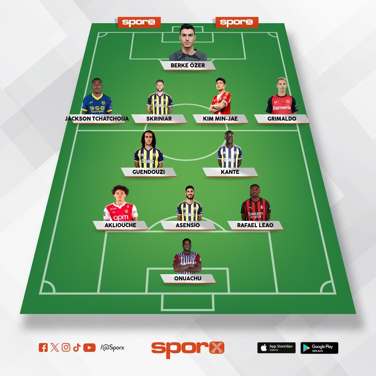 Eldekileri 100 e sat 200 M a bu kadro  ezer ge�er