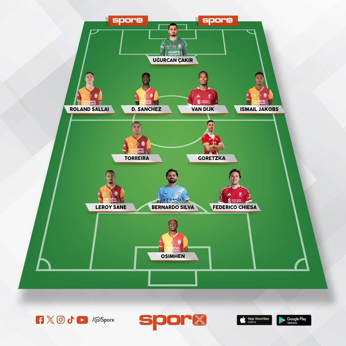 seneye kurulacak kadro