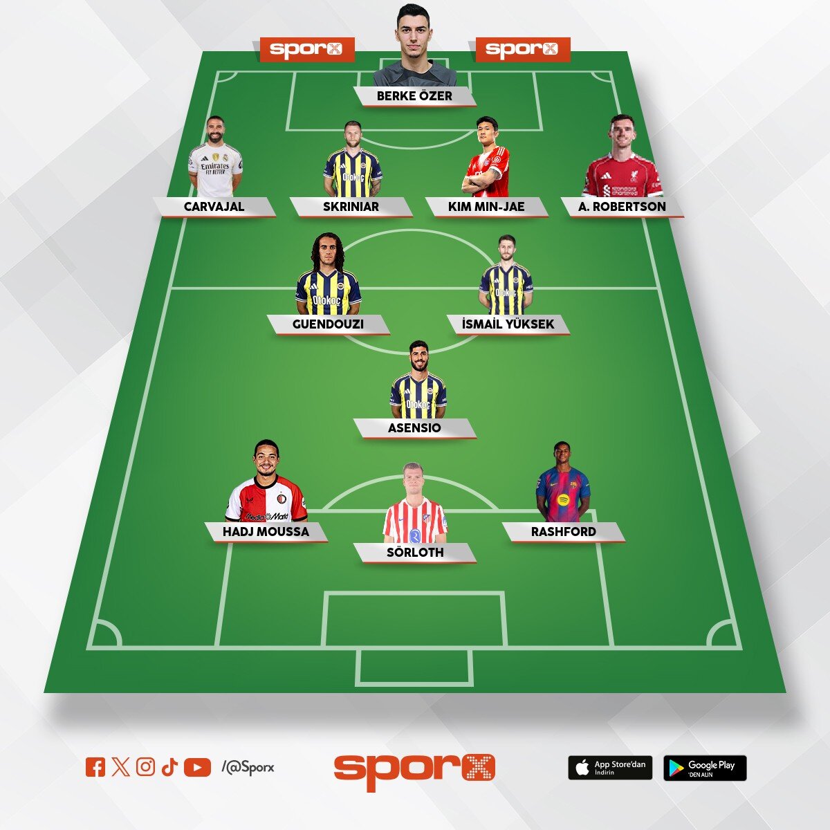 �ampiyonluk getirir