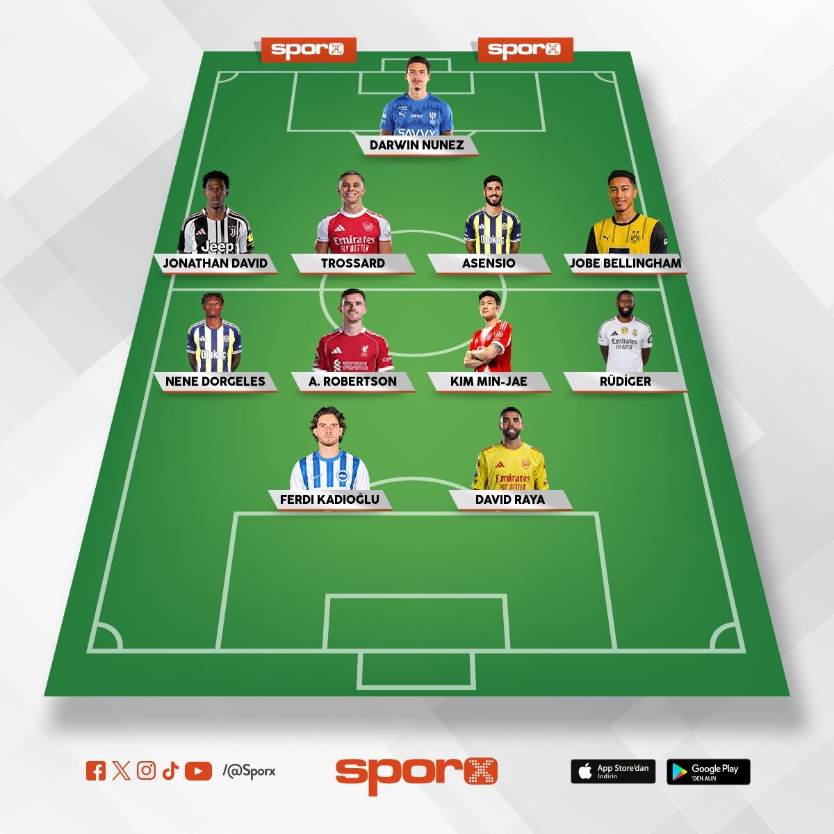 Gelecek kadrolar
Bu�ra