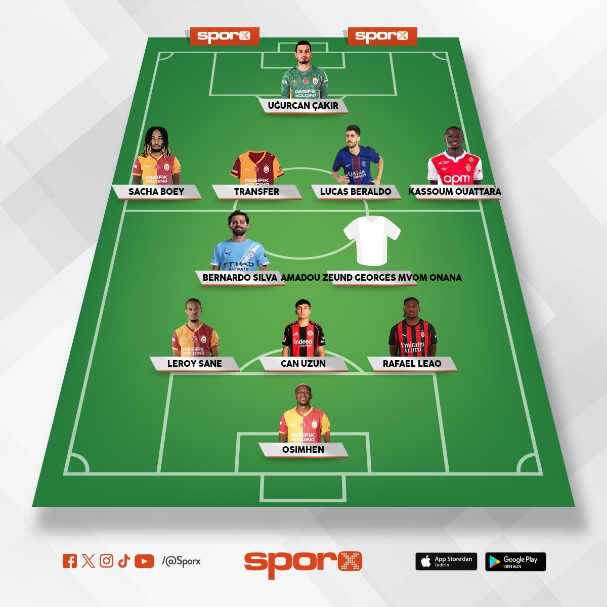 G�nay,Sallai,Singo,AKB,D.Sancez,Eren,Hakan,Mathys Tel,Bar��,Yunus,8 numara