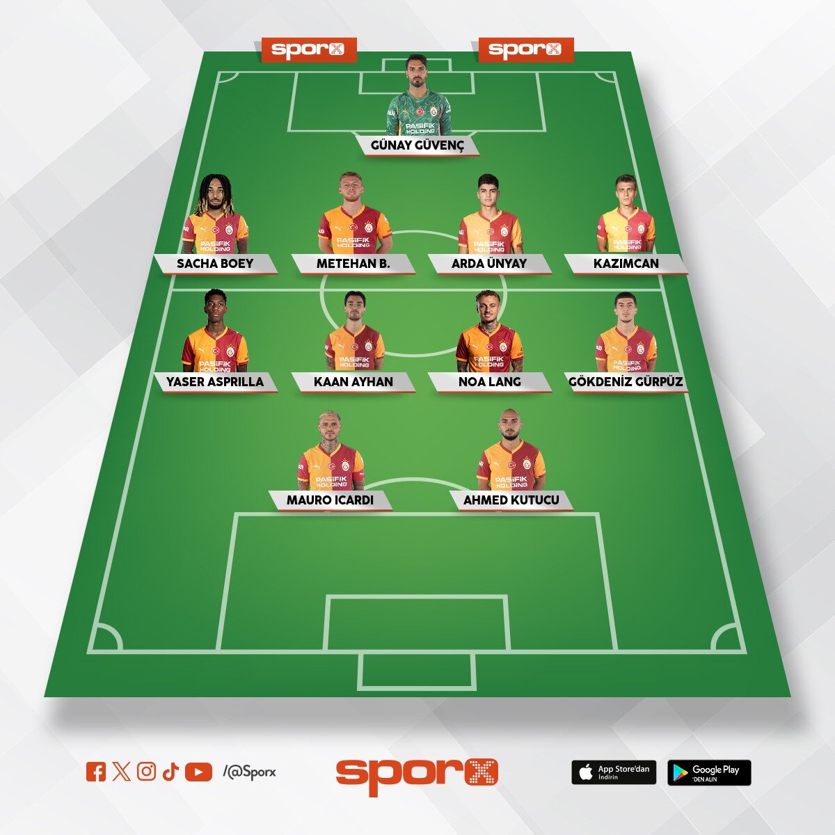 Takasta kullan - kiral�klar� g�nder 