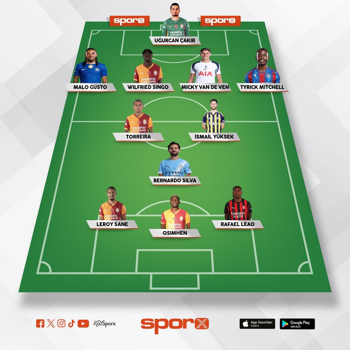 26/27 galatasaray kadro 