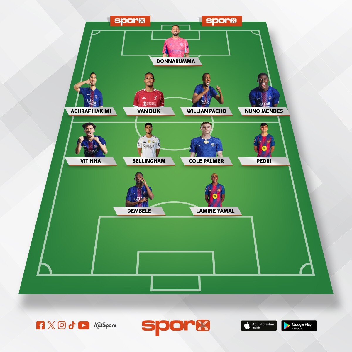 d�nyan�n en iyi kadrosu ama 2026