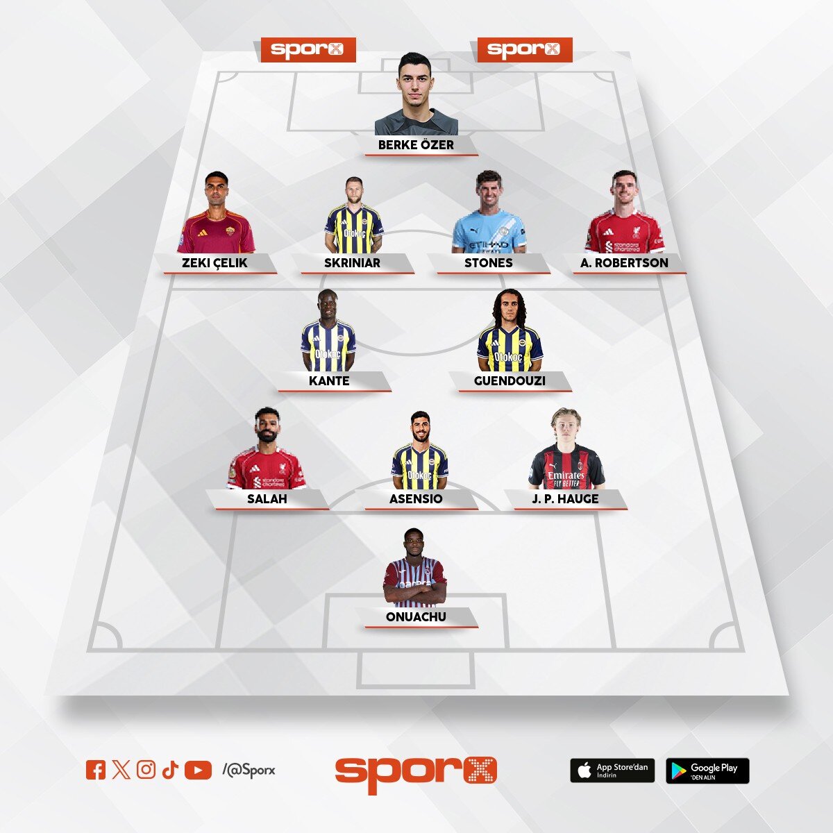 Tal�sca Kerem Nene Semedo �a�lar Archie Fred Sat -Ydk Dem�ral Mur�q� Maestro Al -  KUR BU KADROYU...