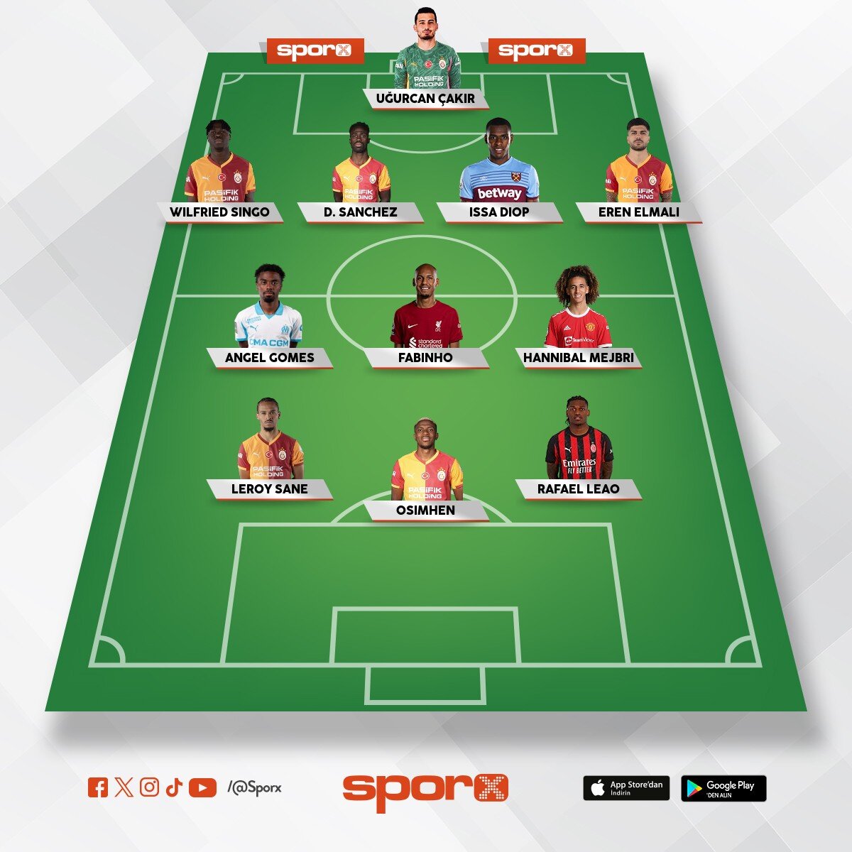 2026 2027 �L �AMP�YONU