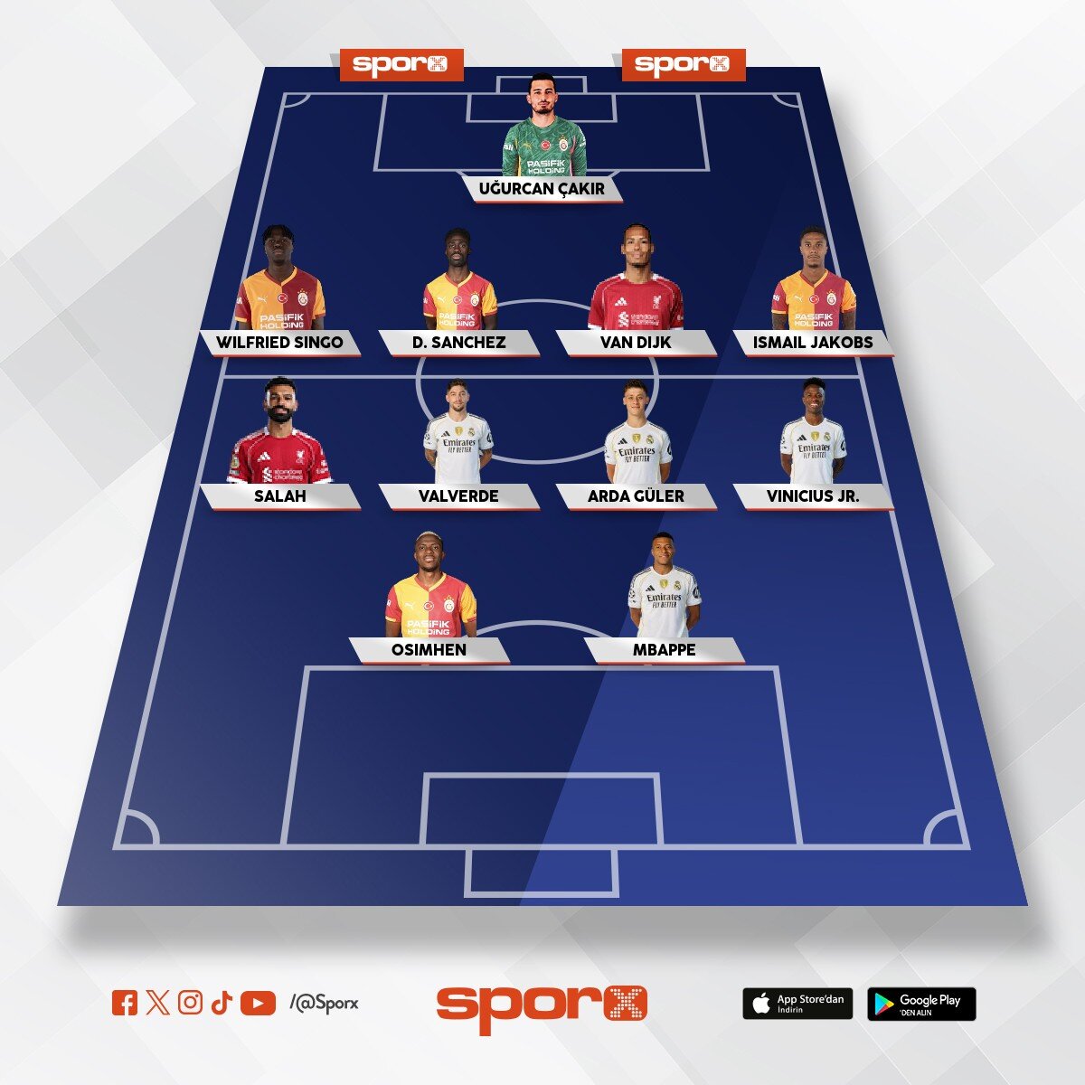 �ampiyonlar ligi i�in