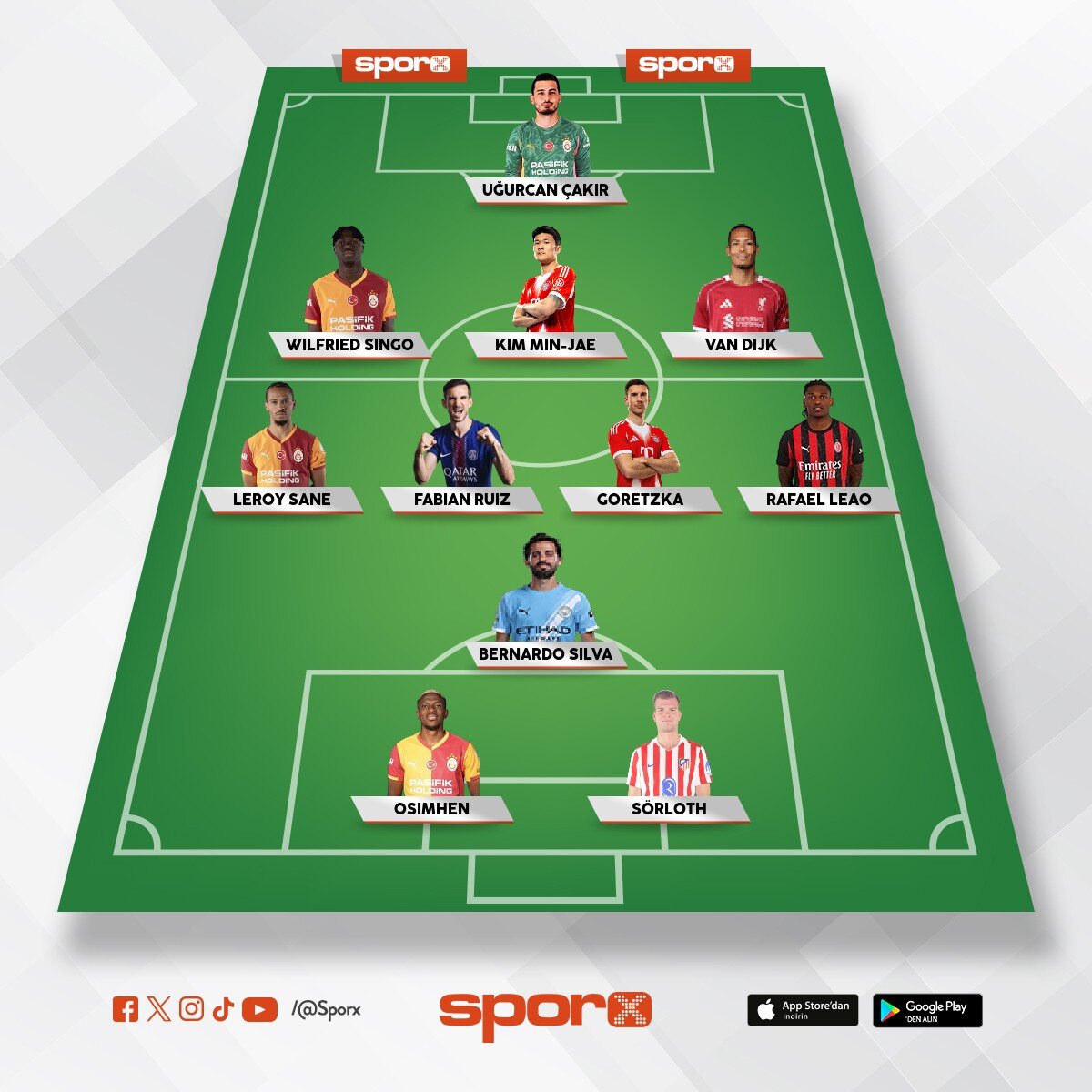 sampiyonlar ligi final 