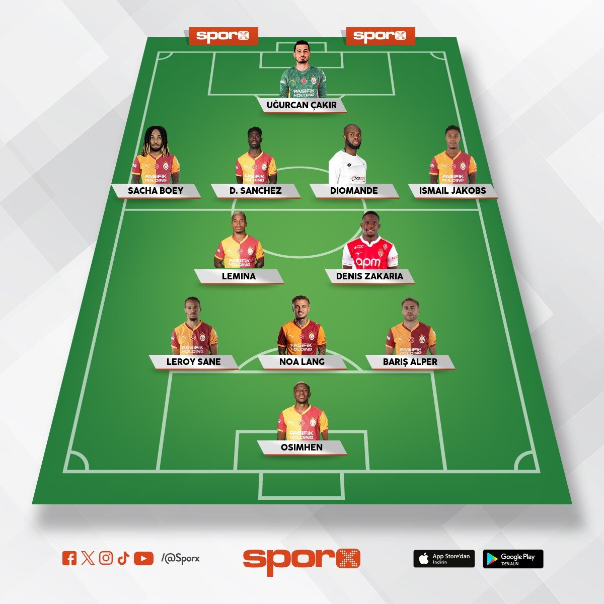 2026 gs olmas� gereken torreira zakaria 45�er dk oynar