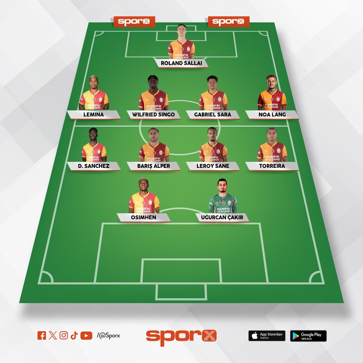 galasaray �ampiyon ???