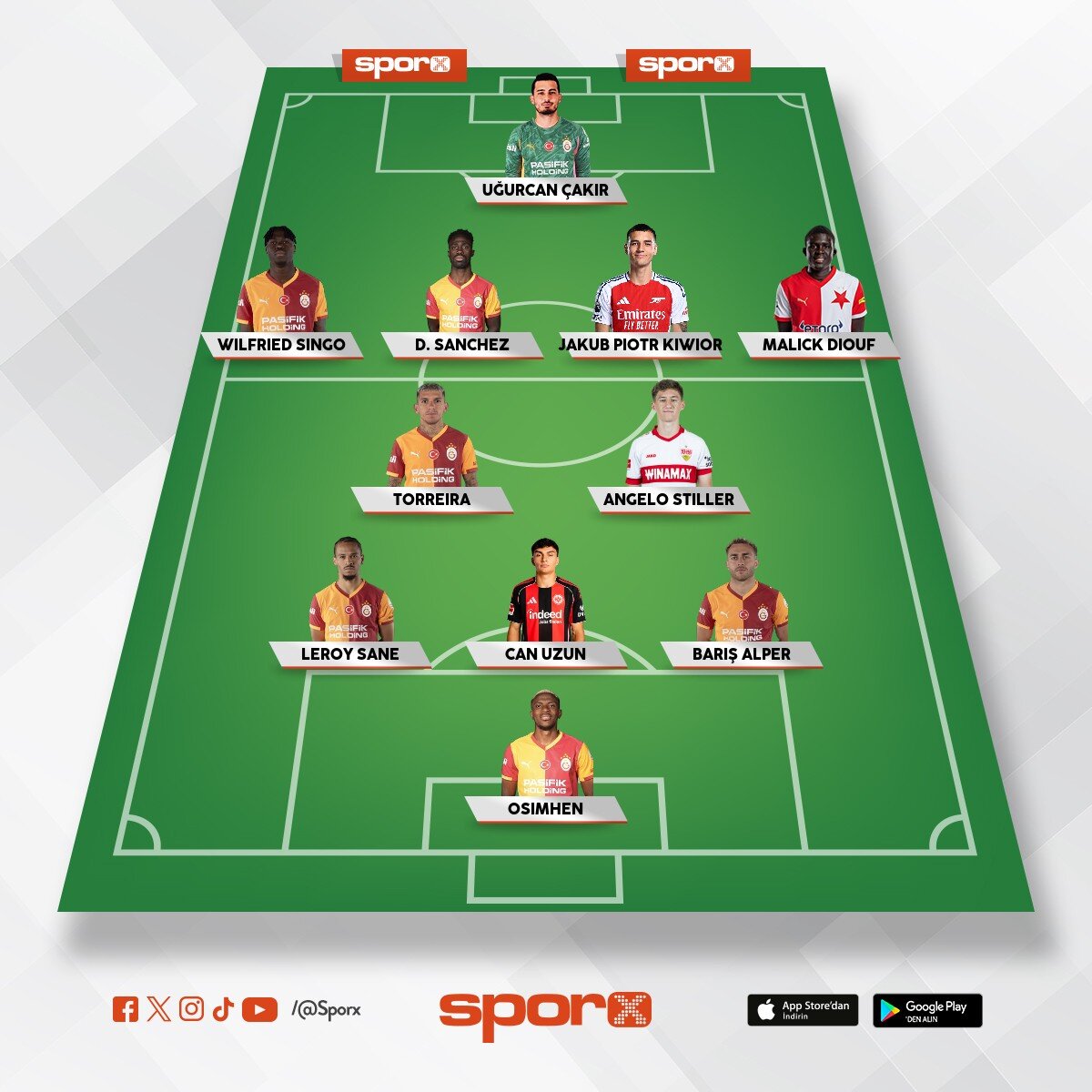 Jankt,boe,arda,apkrm,ern,lemna,nga,ynus,loum,bertu