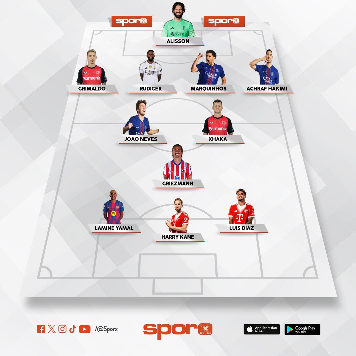 UCL KAZANAB�LEN KADRO