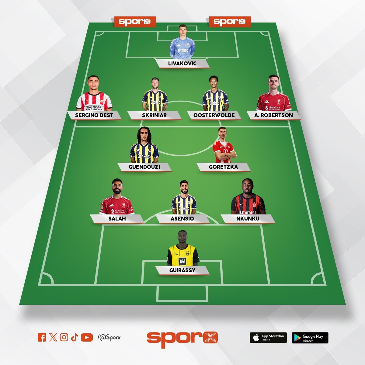 baz� futbolcular� sat�p gelir eldedebiliriz
